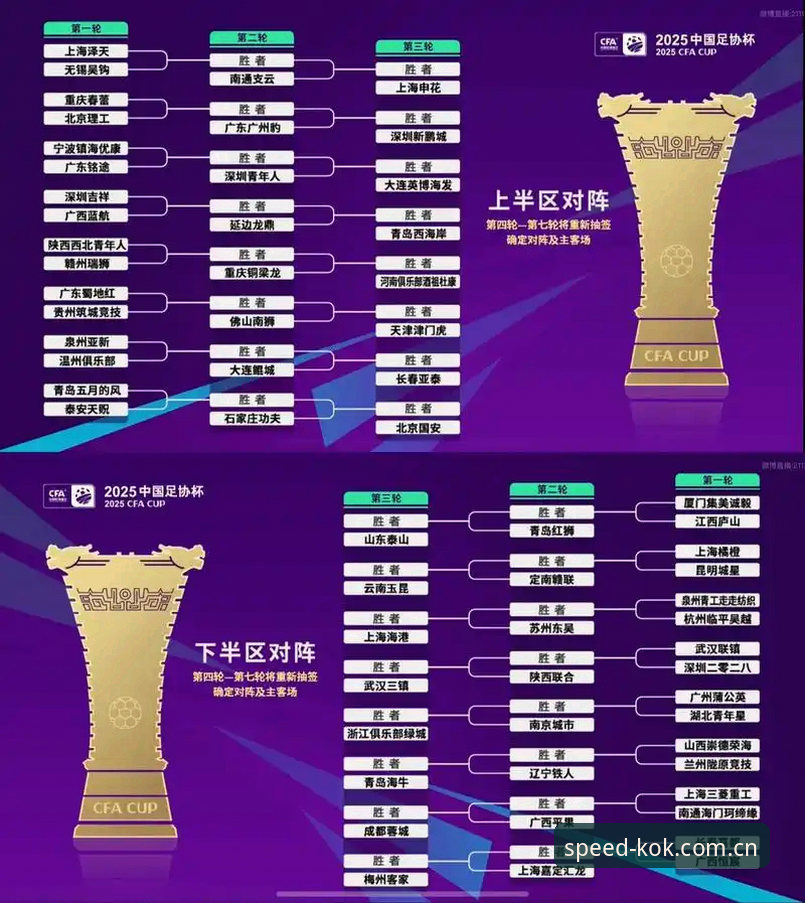 U17世界杯抽签详解：中国男女足签运分析与观赛指南